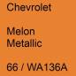 Preview: Chevrolet, Melon Metallic, 66 / WA136A.